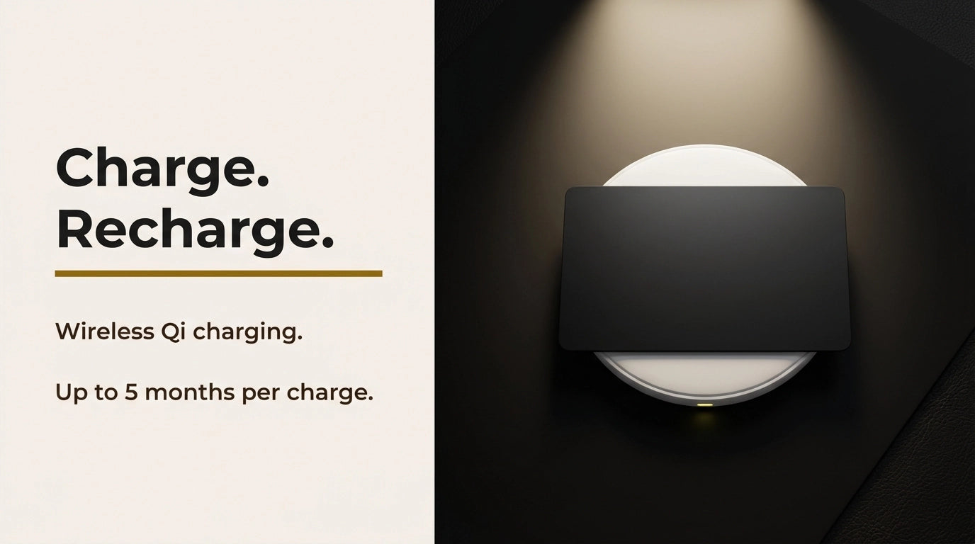 Product funnel image